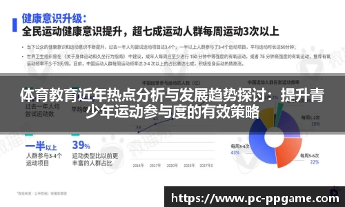 体育教育近年热点分析与发展趋势探讨：提升青少年运动参与度的有效策略